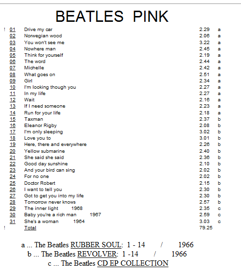 BEATLES PINK